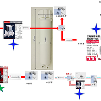 从0到1自己动手组装RO反渗透净水器——控制盒设计