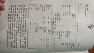 晒下销声匿迹的书籍《金融炼金术》