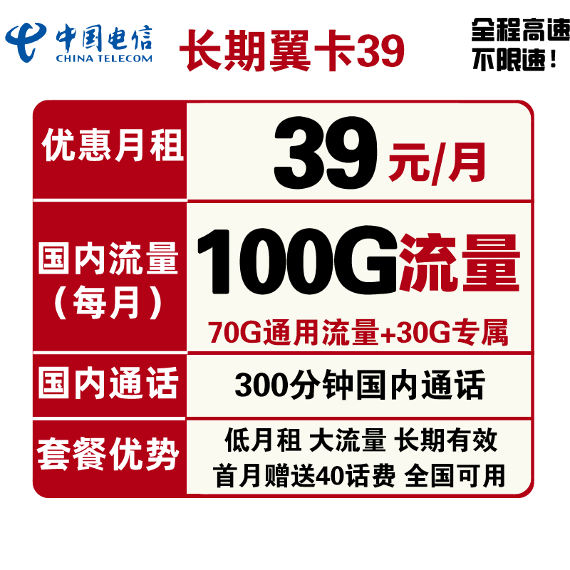 曾经爆款：电信长期翼卡 回归！-值友亲测 套餐详解，真长期套餐 性价比爆棚的流量卡-手机卡-电话卡-上网卡