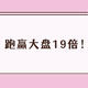 交银趋势混合基金真实规模多大？一年跑赢大盘19倍！但有4个风险要重视 