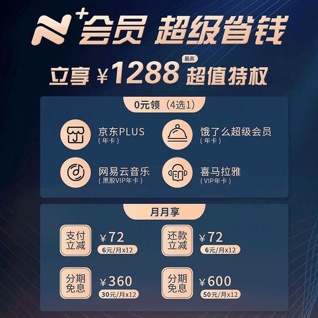 笔笔返现，送京东plus+144元立减金，N Card给力了！