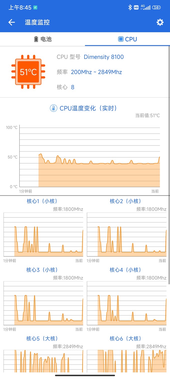 红米安卓手机