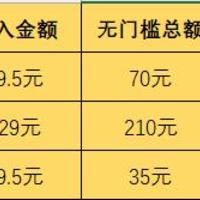 不拉新不砍刀，零套路教你领拼多多无门槛券