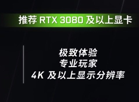 英伟达官方发布最新版显卡天梯图：GTX 16系列到RTX 30系列