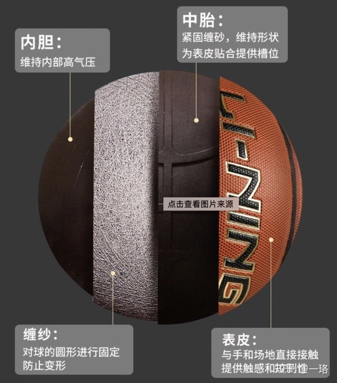 篮球的材质、品牌、选购你了解吗，摩腾/斯伯丁/威尔胜篮球推荐！