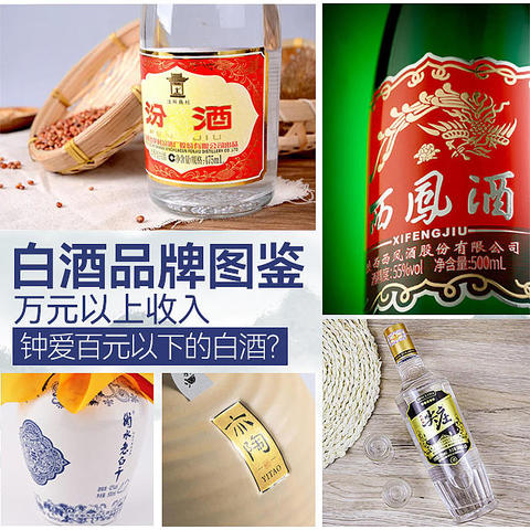 白酒品牌图鉴，月薪过万的人喝什么白酒