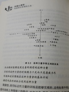 积极心理学