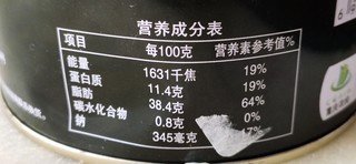 不到20元含肉量75%的红烧肉罐头好吃！