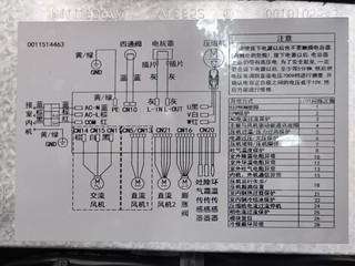 等等党彻底失败? NO等等党永不言败!