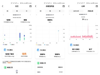 分享丨从医院到随身从手臂到手腕，研和智能