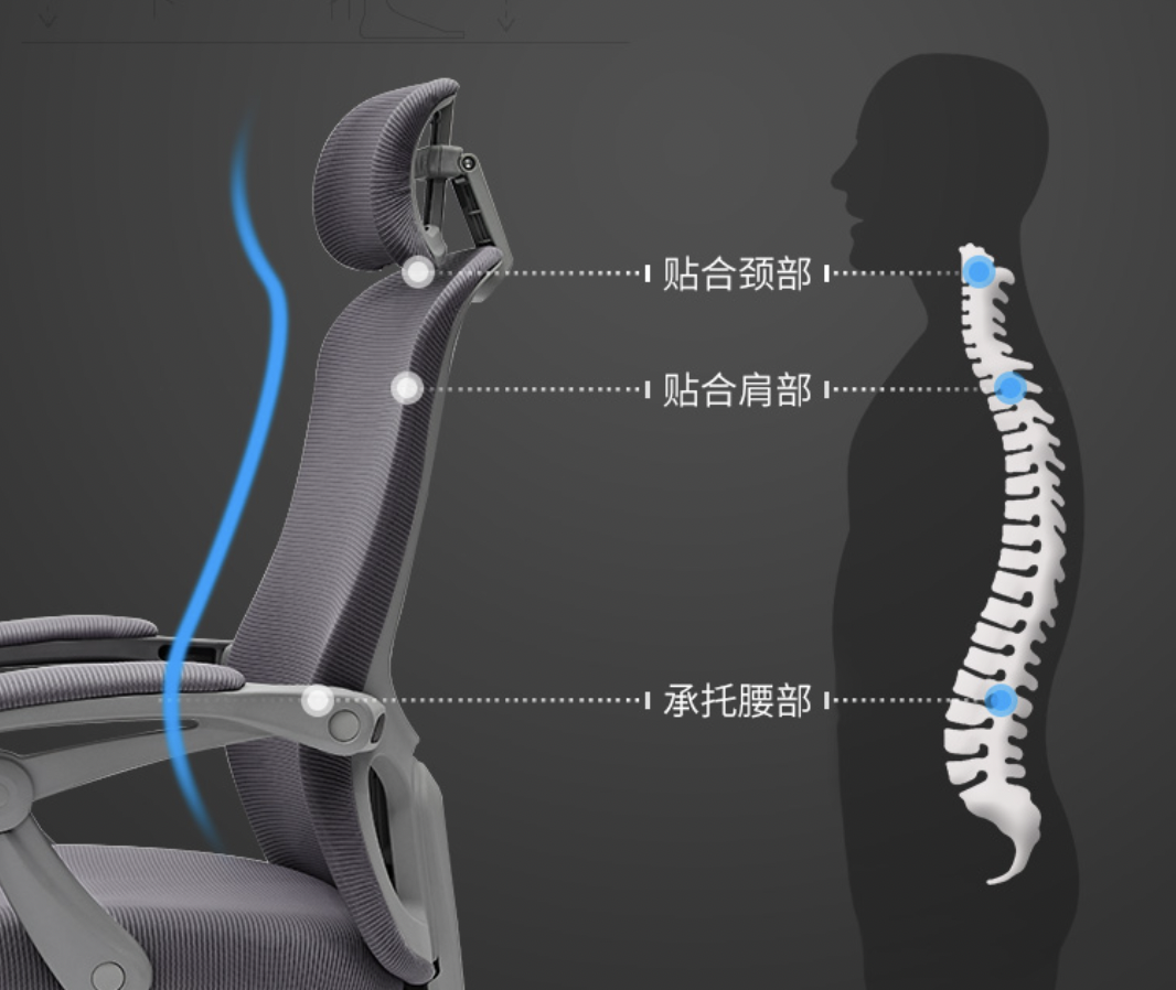八九间弓形可躺电脑椅，人体工学流线椅背+90°-150°可调+“双肺”活动腰托