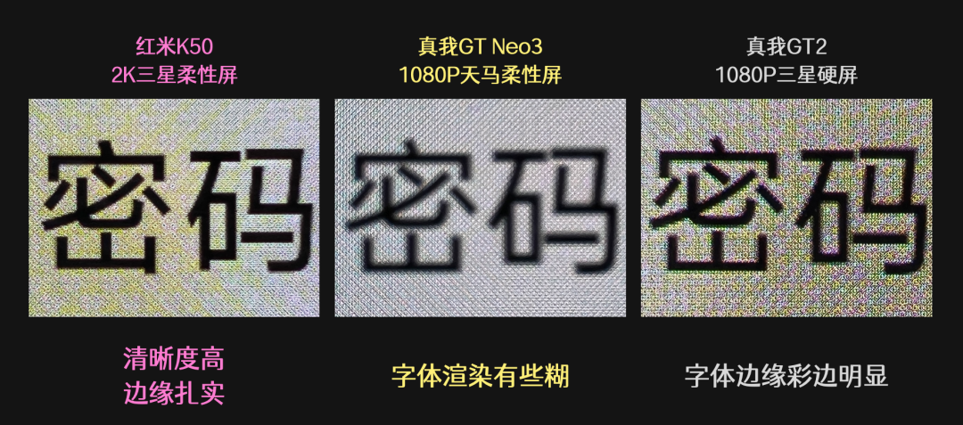 【大咖秀】红米K50&真我GTNeo3对比实测，屏幕/拍照/性能究竟差多少