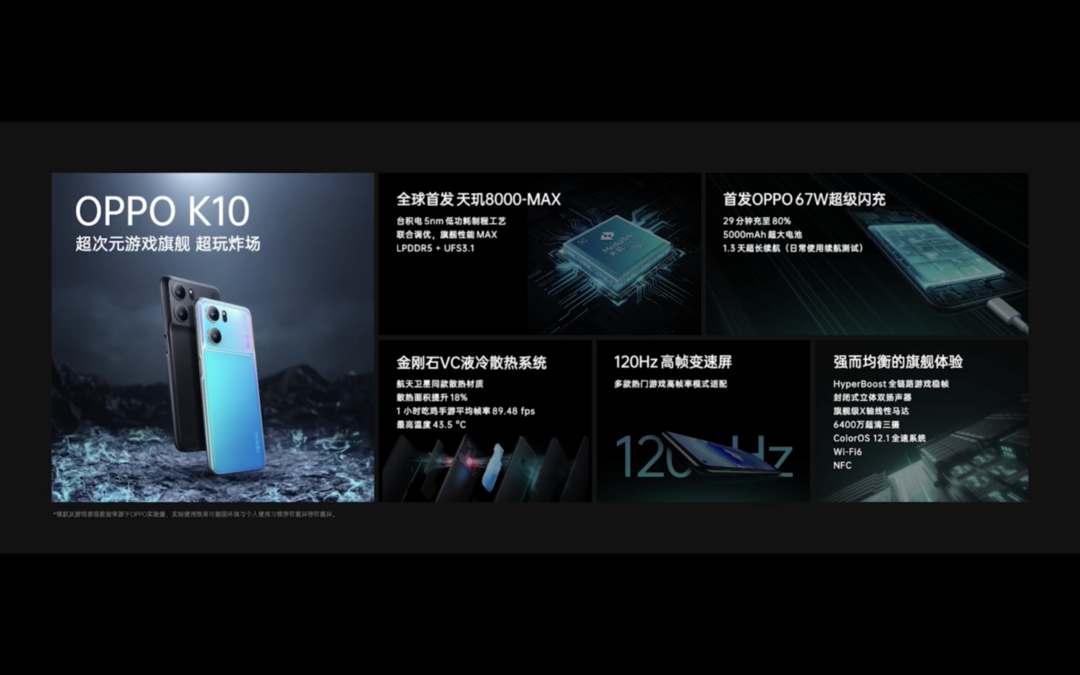 OPPO K10 发布：首发天玑8000-MAX、120Hz LCD屏、5000mAh大电池
