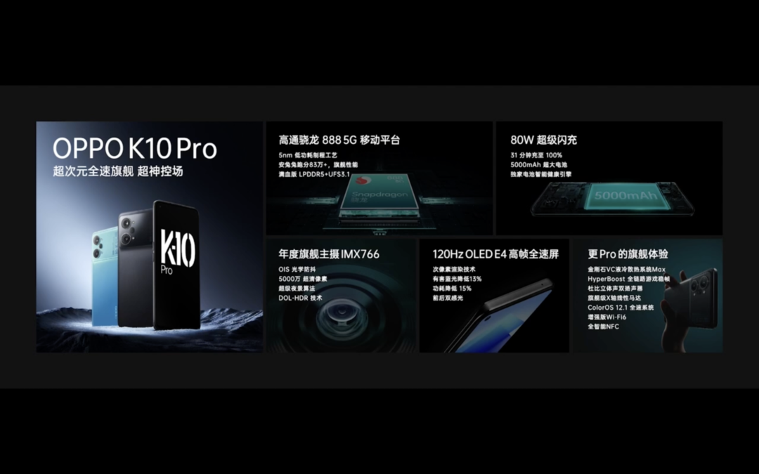 OPPO K10 Pro 发布：骁龙888加持、IMX766主摄、80W闪充