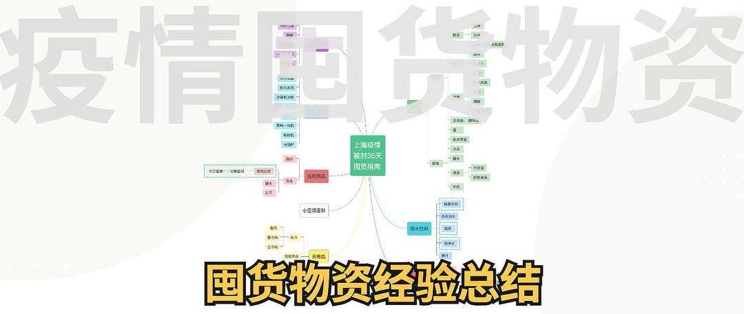 62款优衣库春夏男装促销清单~  一件价格买三件！点赞收藏不用谢！