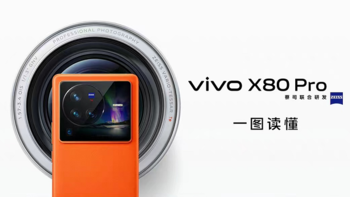 极夜视频 5499元起vivo X80 Pro一图读懂