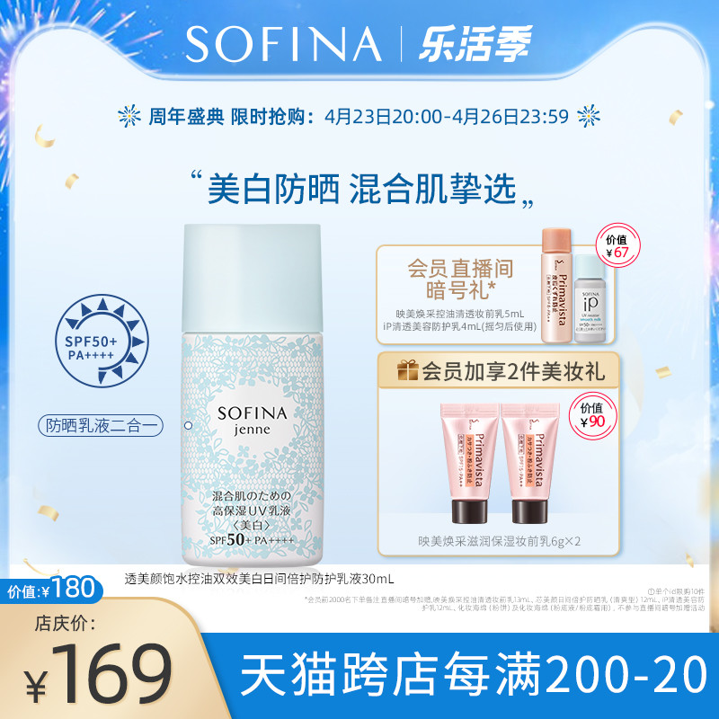 防晒百科全书在此！8款热门SPF50+防晒单品测评