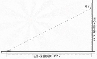 不懂规则也能玩一天？飞镖简易规则图解来了