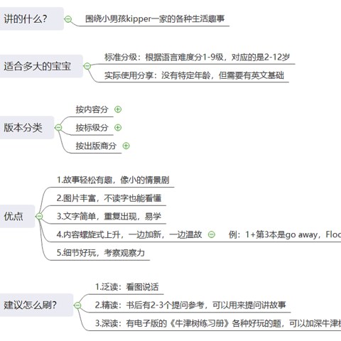 备受妈妈们喜爱的牛津树讲的啥？好在哪？红标蓝标彩虹花各种版本怎么分？