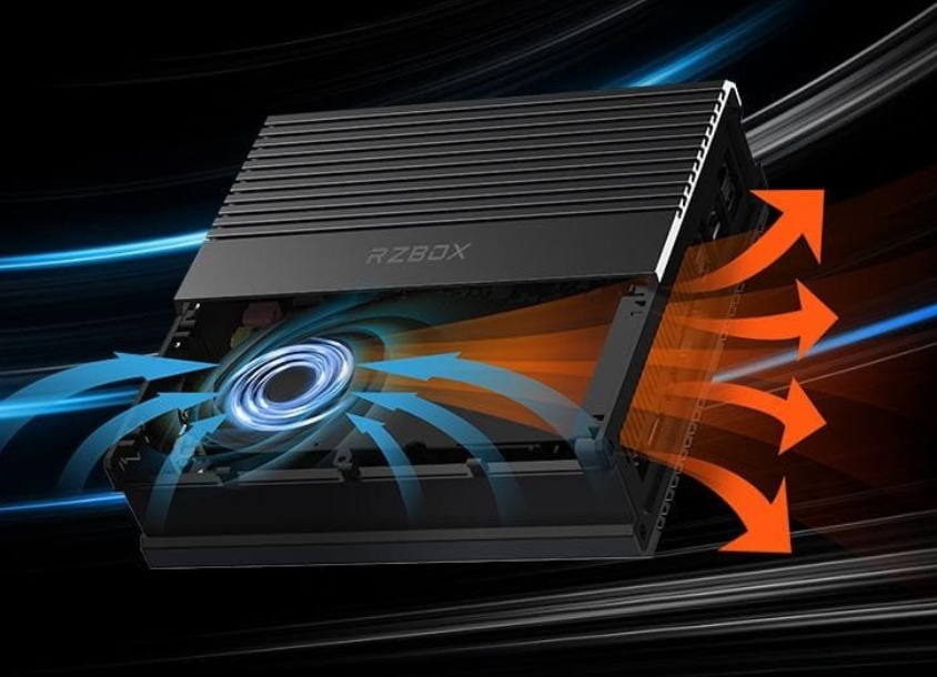 驰为将发布新款 RZBOX 锐龙迷你主机，升级锐龙5系标压处理器