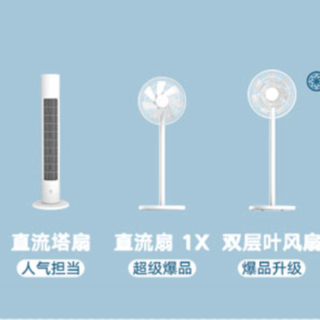 米家电风扇如何选购？推荐这6款实用高性价比产品！（内附详细对比图）