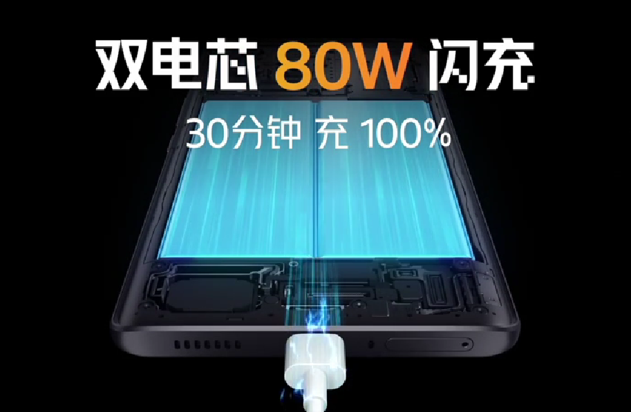 热血酷玩：iQOO Neo 6 SE 发布，骁龙870、80W快充、贴心游戏优化