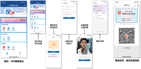 中国电信推出“SIM数字身份”，SIM与身份功能于一身