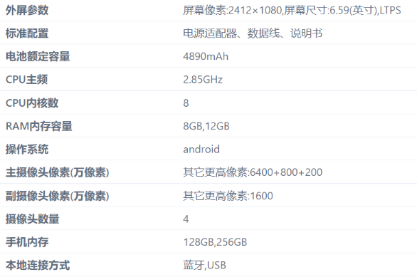 科技东风丨荣耀MagicBook 14官宣、三星发布6G频谱白皮书、显卡又涨价了