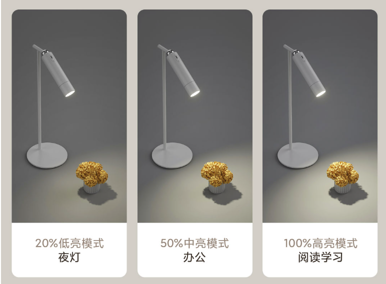 小米有品强磁吸附台灯，左右360°+上下180°旋转，用法百变，用光不受限