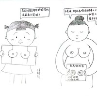 关于乳房的绘本，给孩子的性教育值得好好挑一挑。