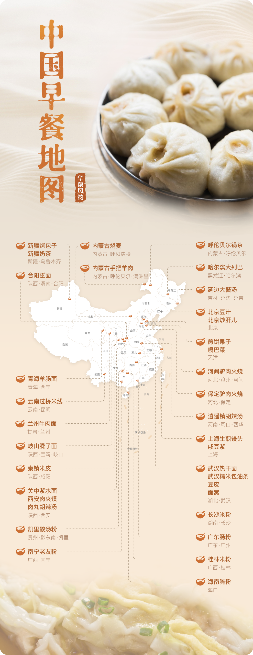 中国早餐地图 ©华夏风物