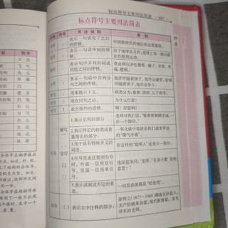 中国小学生人手一本，学习汉字的基础。