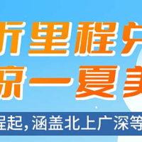 抓紧！南航5折里程兑换开始啦