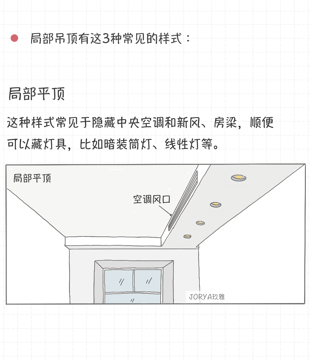 装修别再轻易装吊顶了！花5分钟搞懂：吊顶装不装？怎么装？