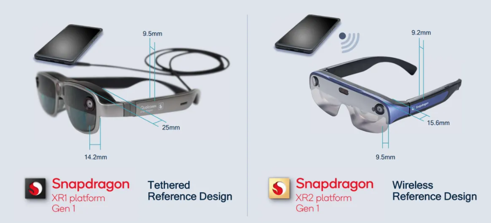 高通发布公版无线AR智能眼镜，基于骁龙XR2平台，体积缩小40%