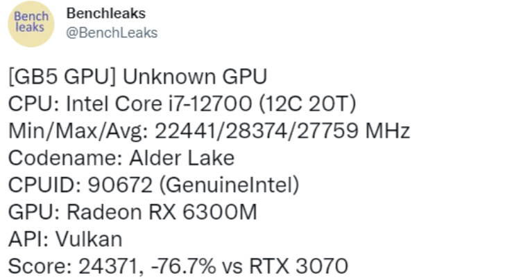 网传丨AMD RX 6300M独显性能首曝，性能有点意外