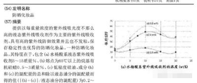 2022，安耐晒的防晒全分析来了~618照着这份攻略买不吃亏