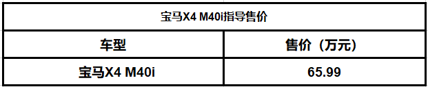 62.99/65.99万元 宝马X3/X4 M40i上市