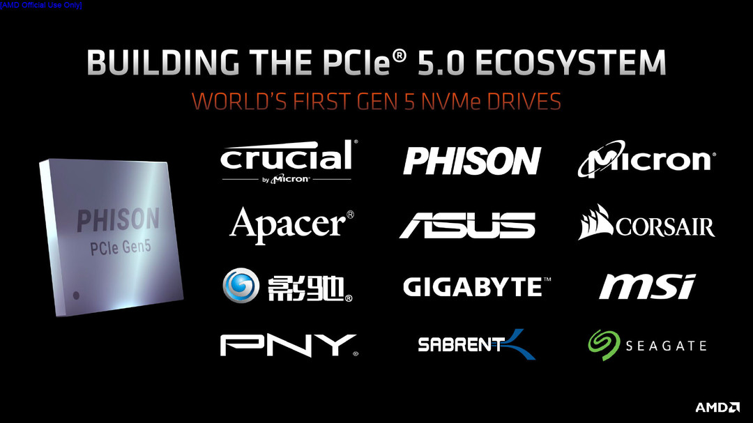 AMD 发布 X670E、X670 和 B650 新主板平台，新锐龙对比英特尔第12代酷睿渲染性能