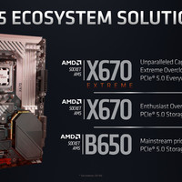 AMD 发布 X670E、X670 和 B650 新主板平台，新锐龙对比英特尔第12代酷睿渲染性能