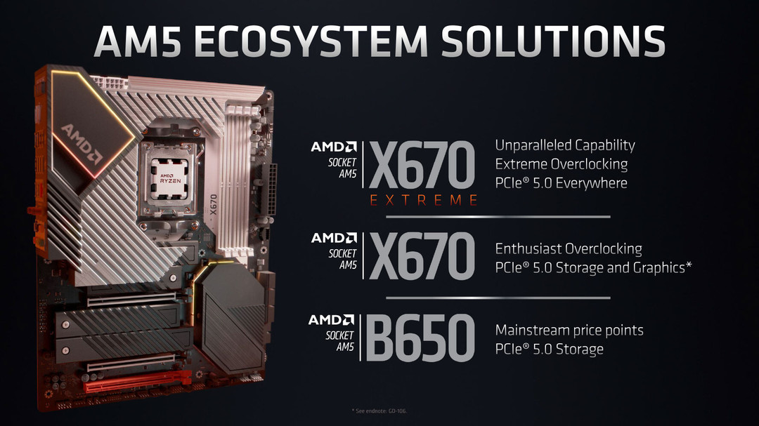 AMD 正式发布 Ryzen 7000 锐龙处理器，全新Zen 4架构、支持DDR5内存、PCIe 5.0，集成RDNA 2核显