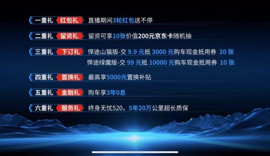 售价15.88万元起，江淮悍途绿魔版预售/新款山猫版上市