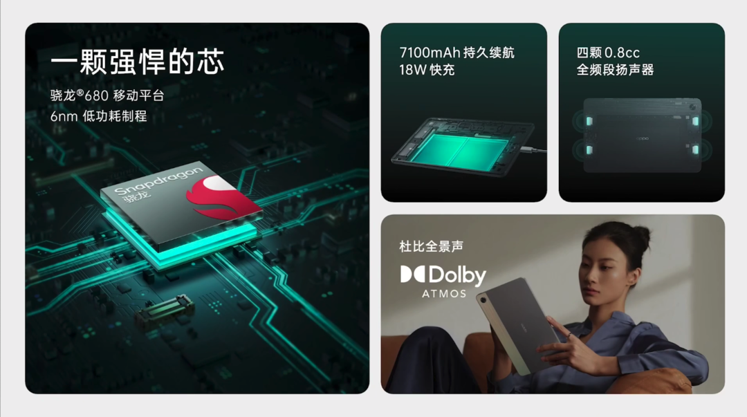 OPPO Pad Air 发布：搭骁龙 680、2K LCD 屏、4096级压感+5g 压力出水