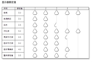 999元就能买能买到2K高清电竞显示器