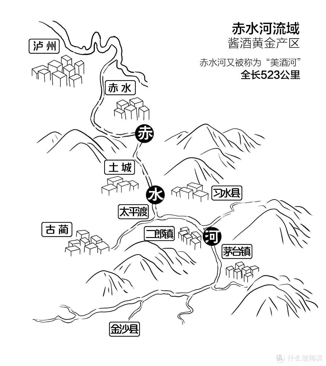 618年中大促，该如何选择正宗酱香白酒？一篇看全入手策略+24款必买清单（建议收藏）