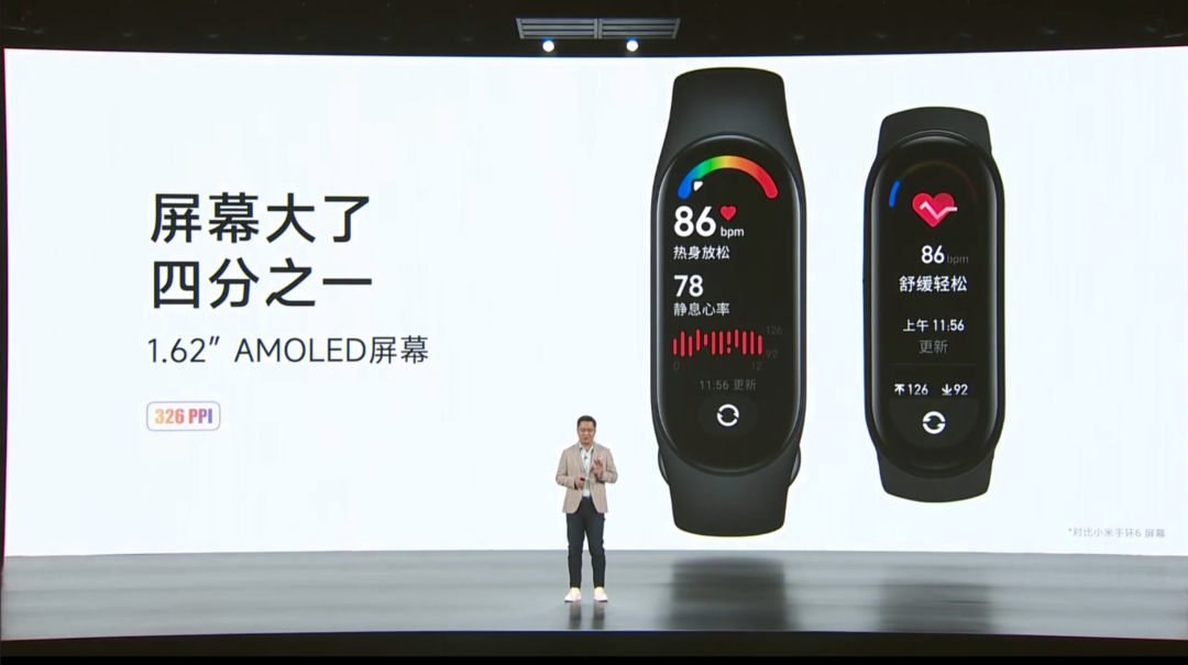 小米手环 7/7 NFC 正式发布：屏幕变大、息屏显示