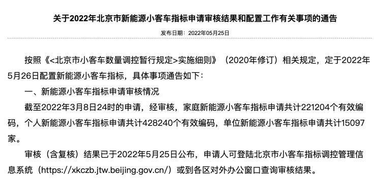 2022年北京市新能源小客车指标申请审核结果5月26日公布，5个家庭抢一张牌