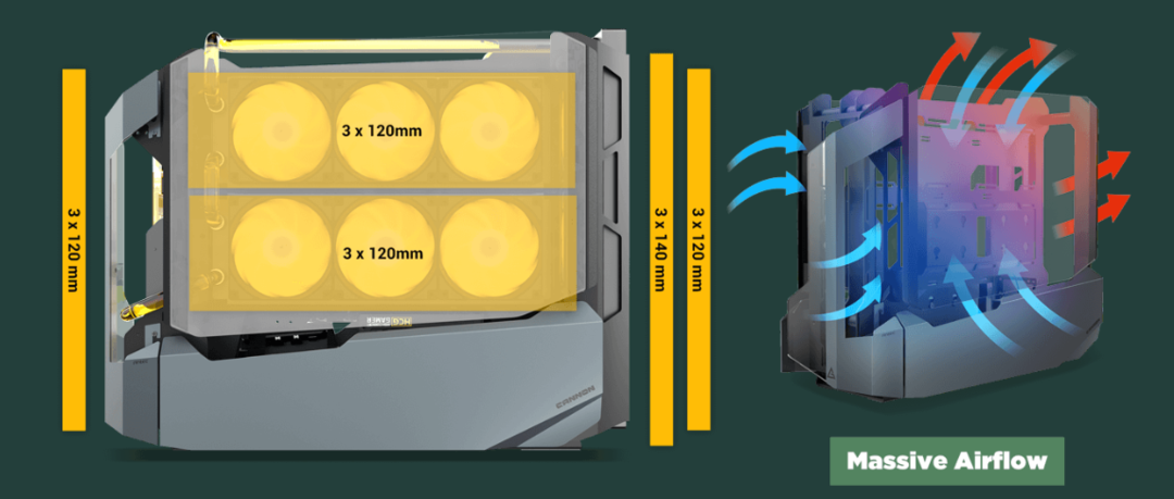 安钛克发布 Cannon Elite 顶级水冷机箱，显卡位置灵活部署、适合顶级水冷系统
