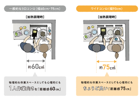 日本橱柜：变态设计我说第二没人敢认第一！！