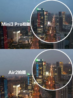 航拍老鸟居然买了入门的Mini3Pro?